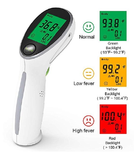 IR-thermometer-Yonker-colour-code