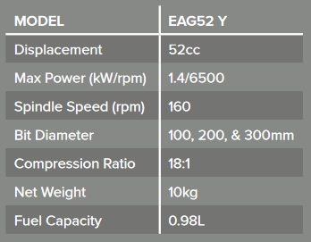 Model EAG52Y auger