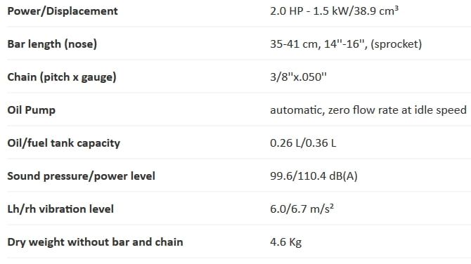 Chainsaw-GS35C-specification