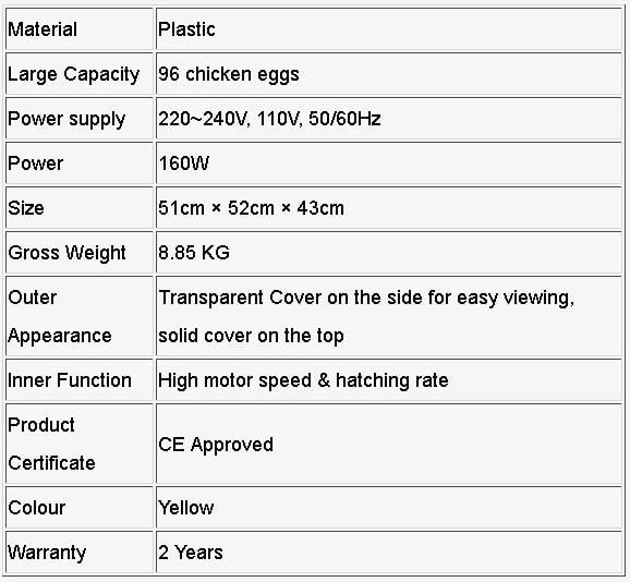incubator-96-specification
