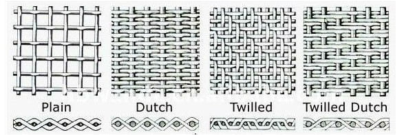 weave_types
