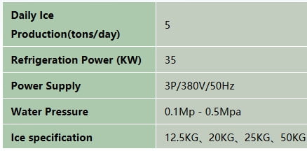 block-ice-machine-5T-data