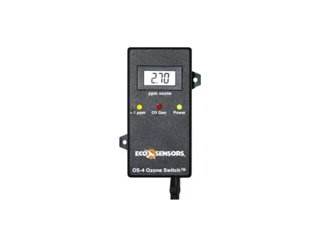 Fixed ozone monitor and controller category