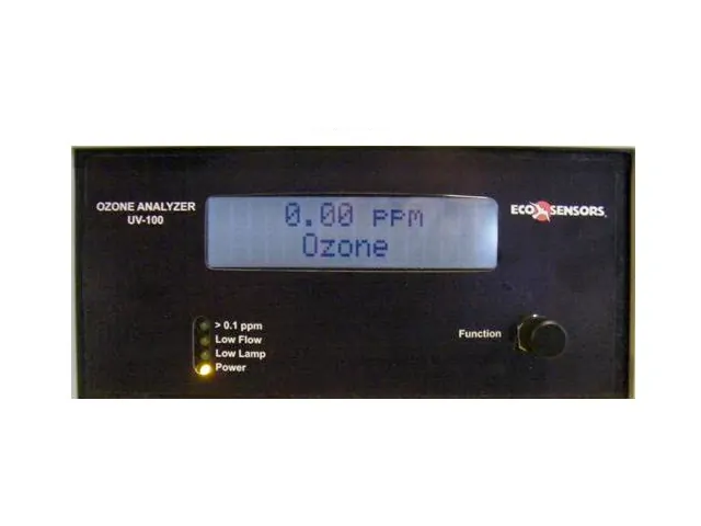 Ozone in air analyser category