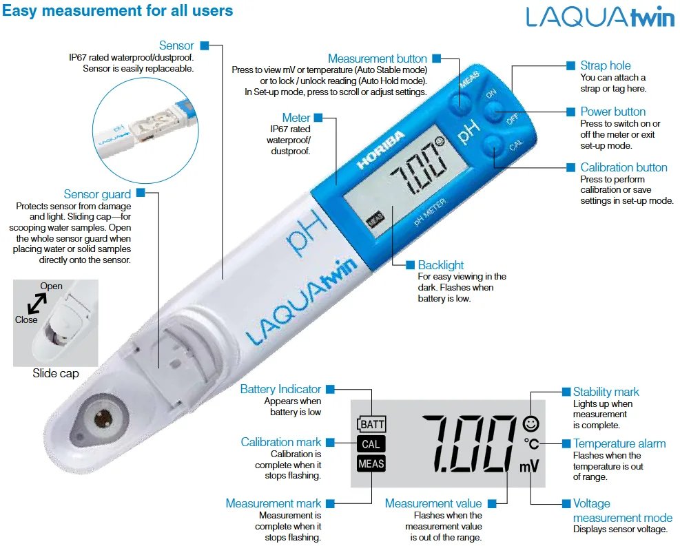 Horiba LAQUAtwin – Ecotao